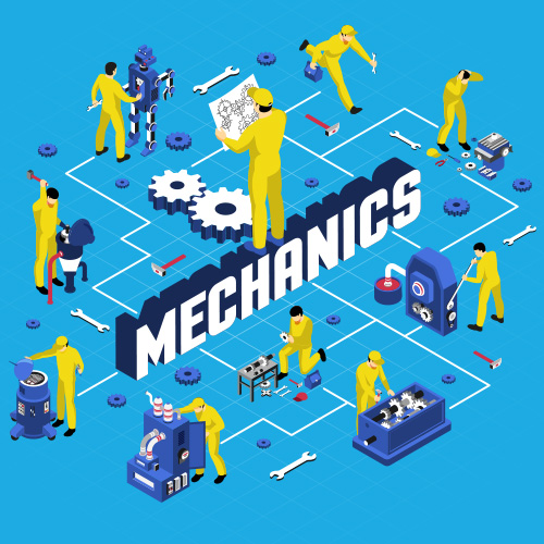 Participer à la réalisation des analyses fonctionnelles, Etudier et valider la partie électrique des projets ;