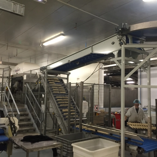 Ligne conditionnement sur mesure pour secteur de l'agroalimentaire