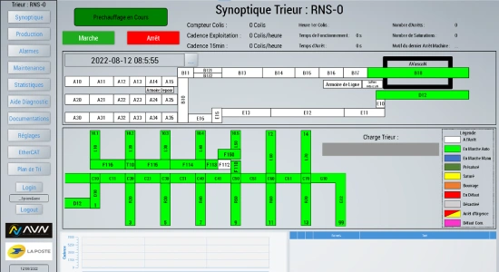 Spécialiste solution traitement de colis